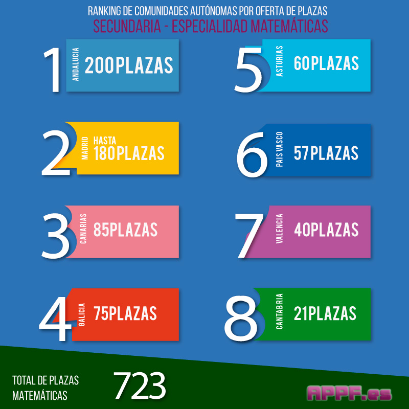 Driver lenovo a85 Windows 7 x64 download