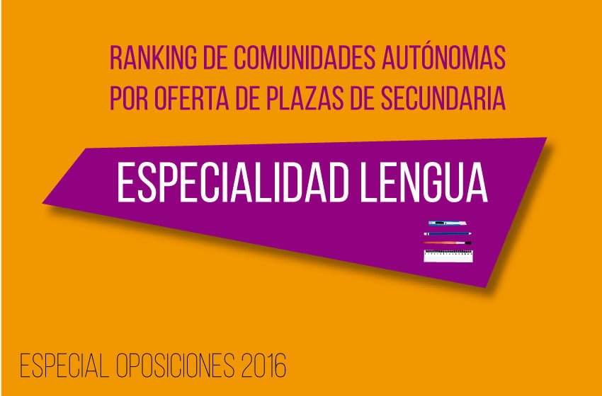 ranking-secudaria-lengua-2016