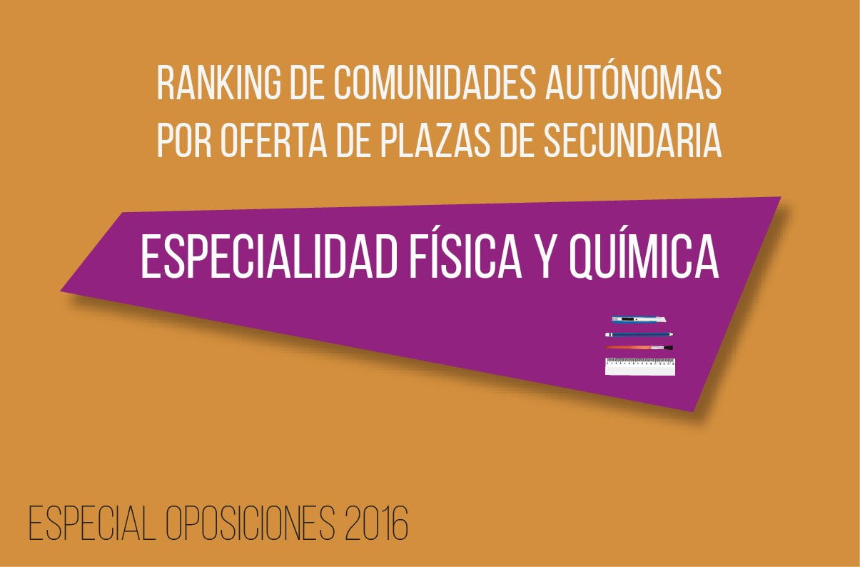 fisica-y-quimica-011
