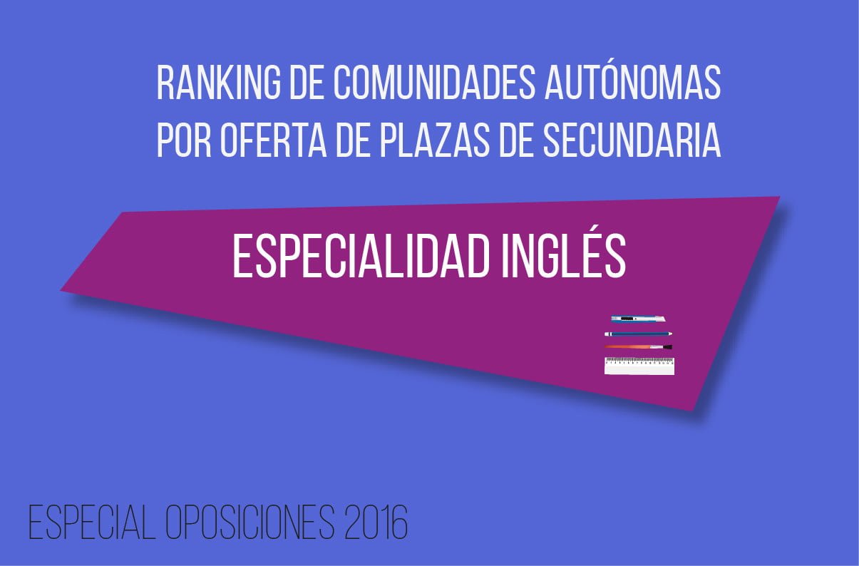 INGLES-01-01