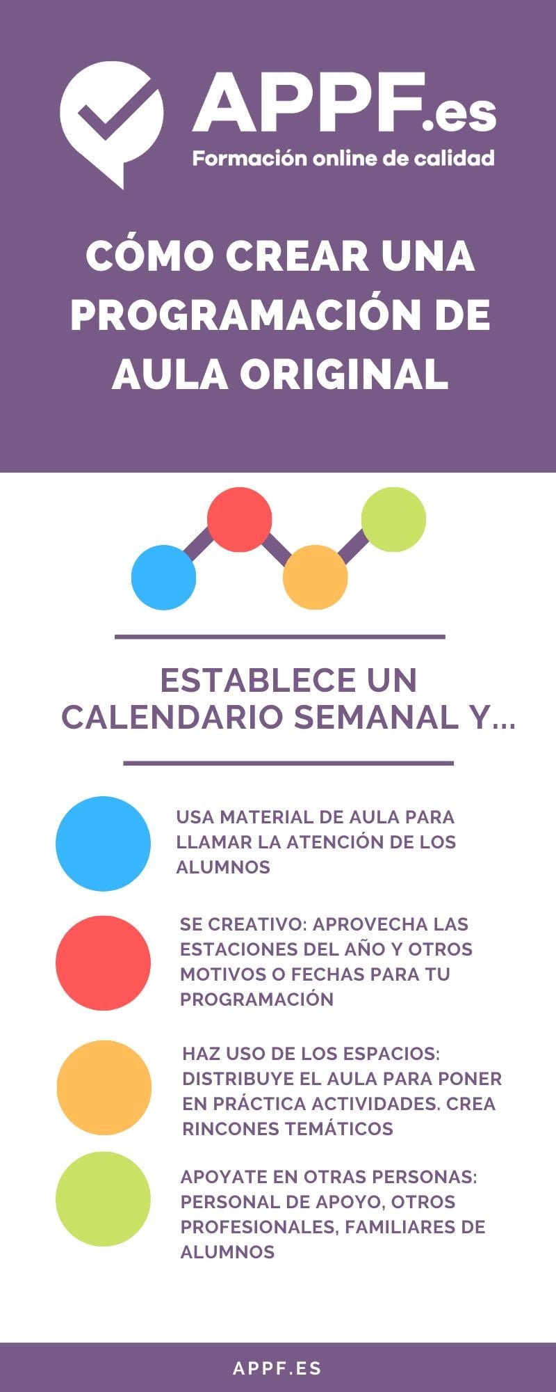 Programacion Escolar Una programación didáctica original : Recursos para elaborarla