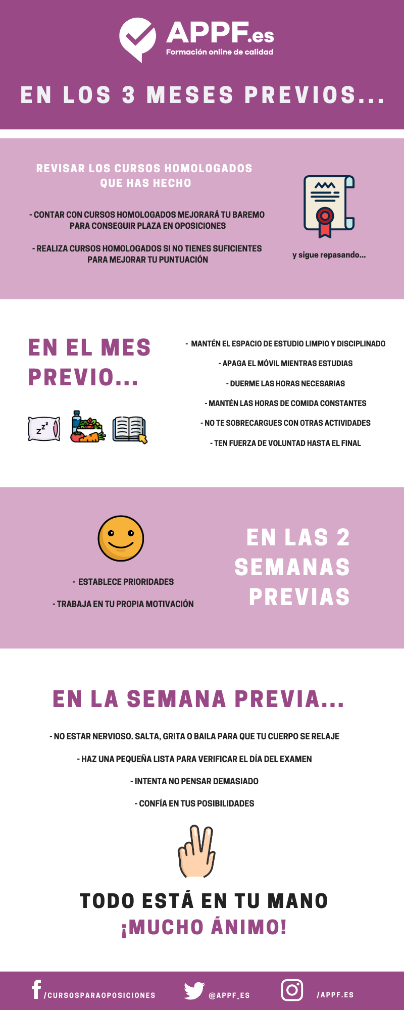 Organízate en los tres meses previos 