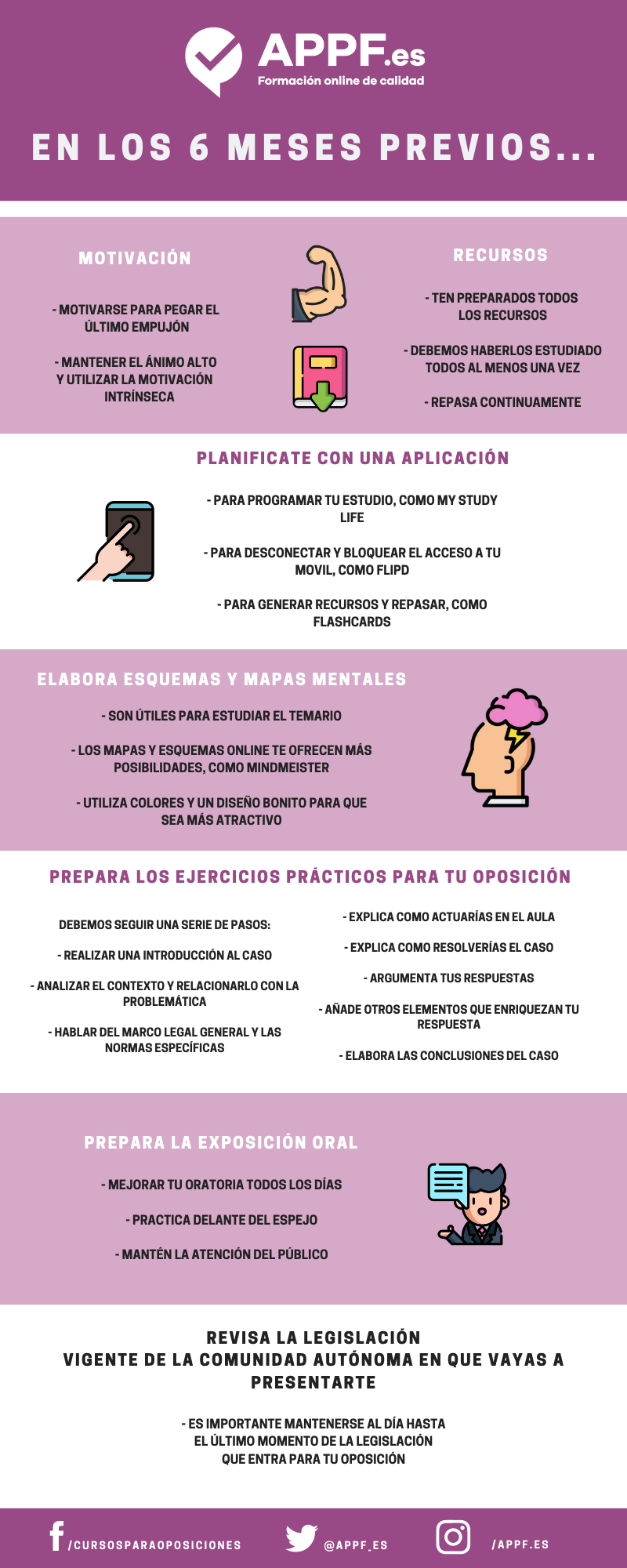 Organízate en los seis meses previos 