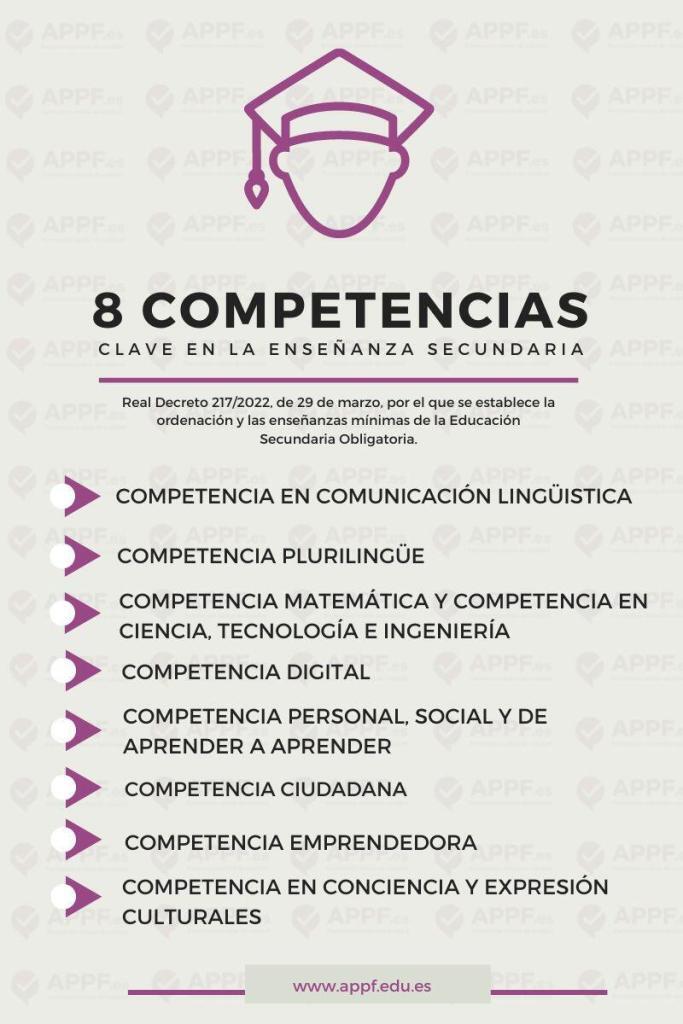 8 competencias clave para Secundaria