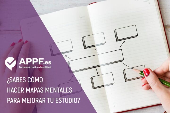 ¿Sabes cómo hacer mapas mentales para mejorar tu estudio en tus oposiciones?