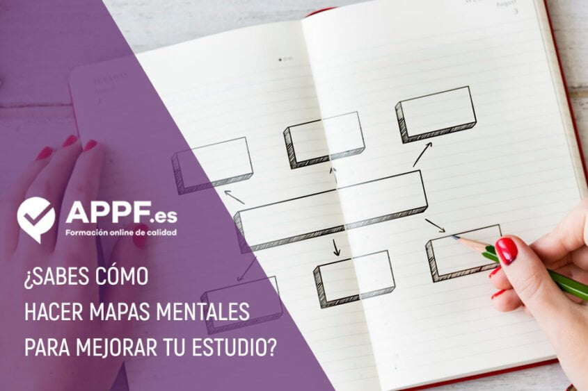 Mapas mentales para mejorar tu estúdio, ¿sabes cómo hacerlos?