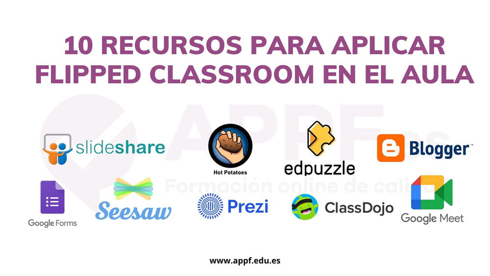 10 Recursos para aplicar flipped classroom en el aula