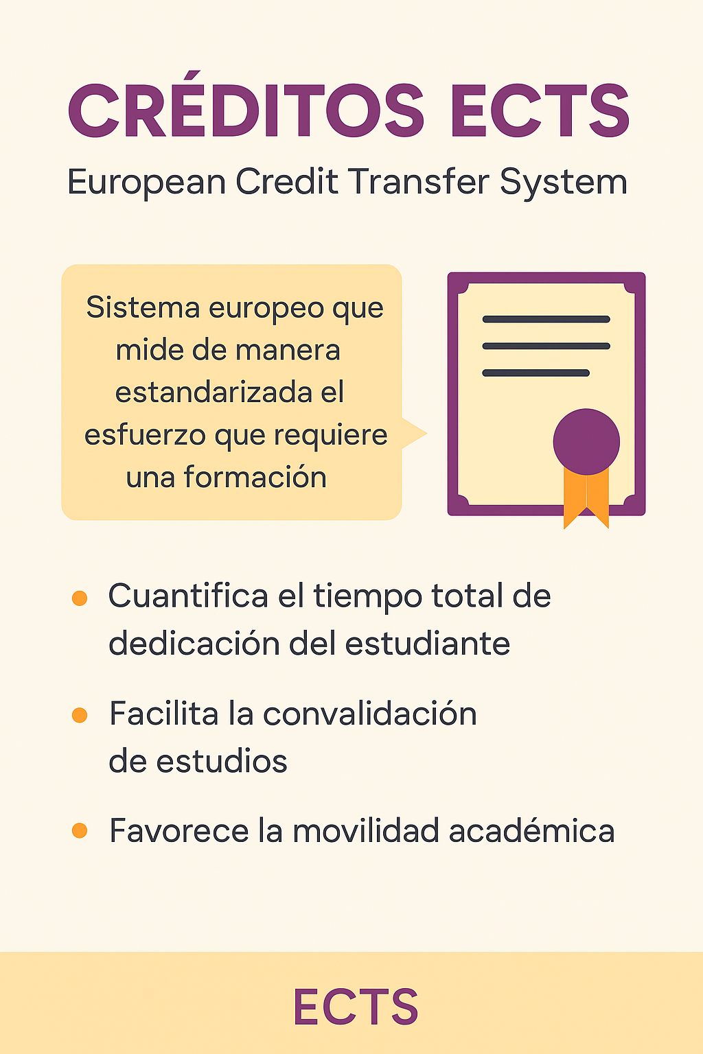 ¿Qué son los créditos ECTS y para qué sirven?
