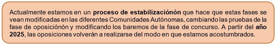 opositar a magisterio