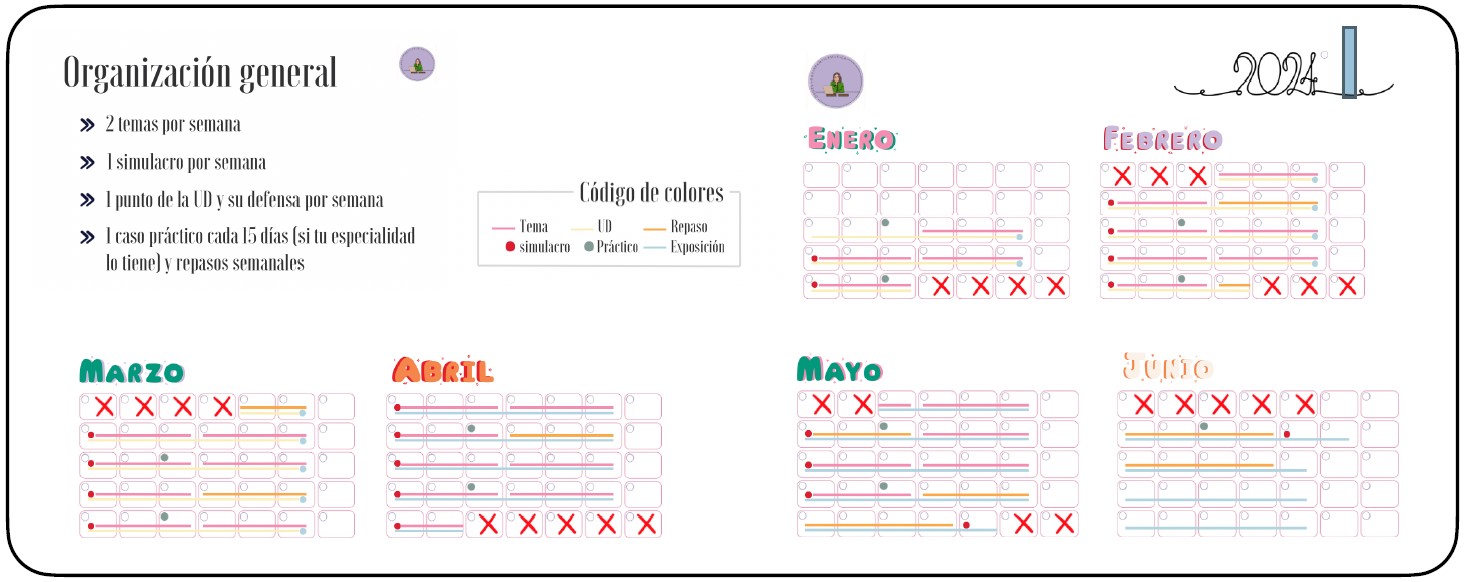 Planifica tu calendario de estudio con Patricia Almeida